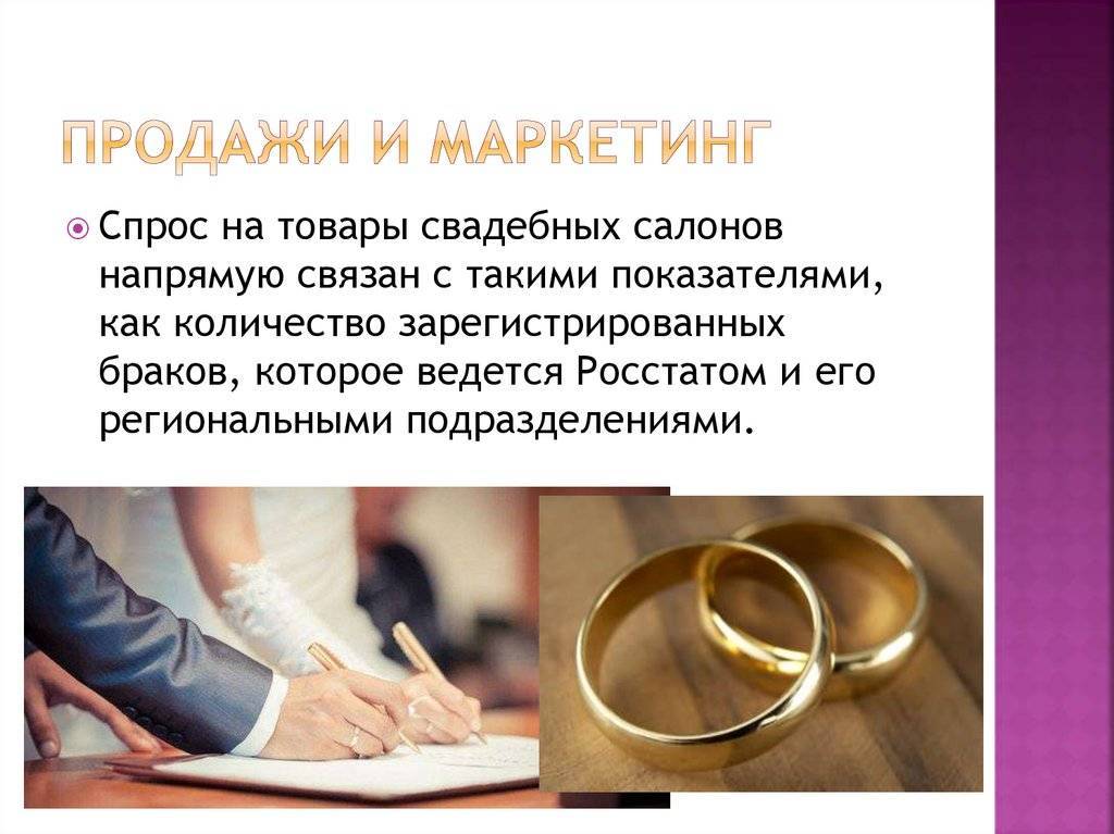 Готовый бизнес план по брачному агентству