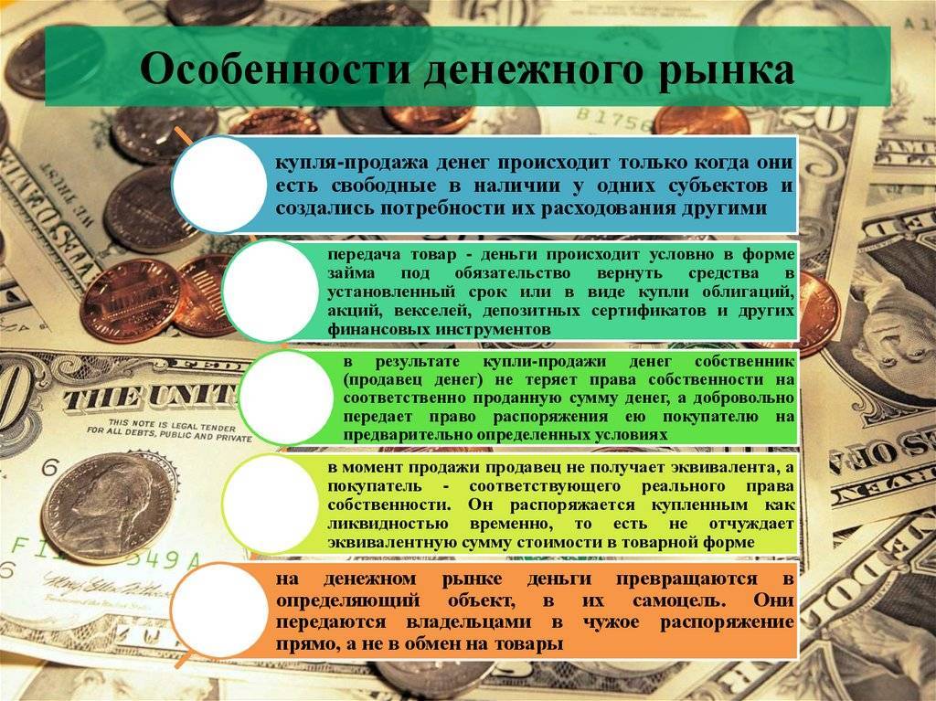 Знакомство с денежным рынком – финансовая энциклопедия