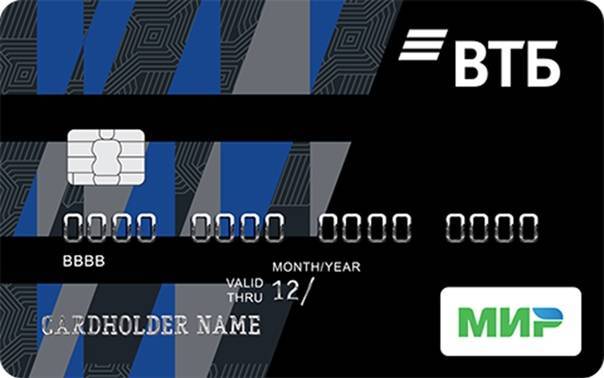 Зарплатная карта – это дебетовая или кредитная карта?