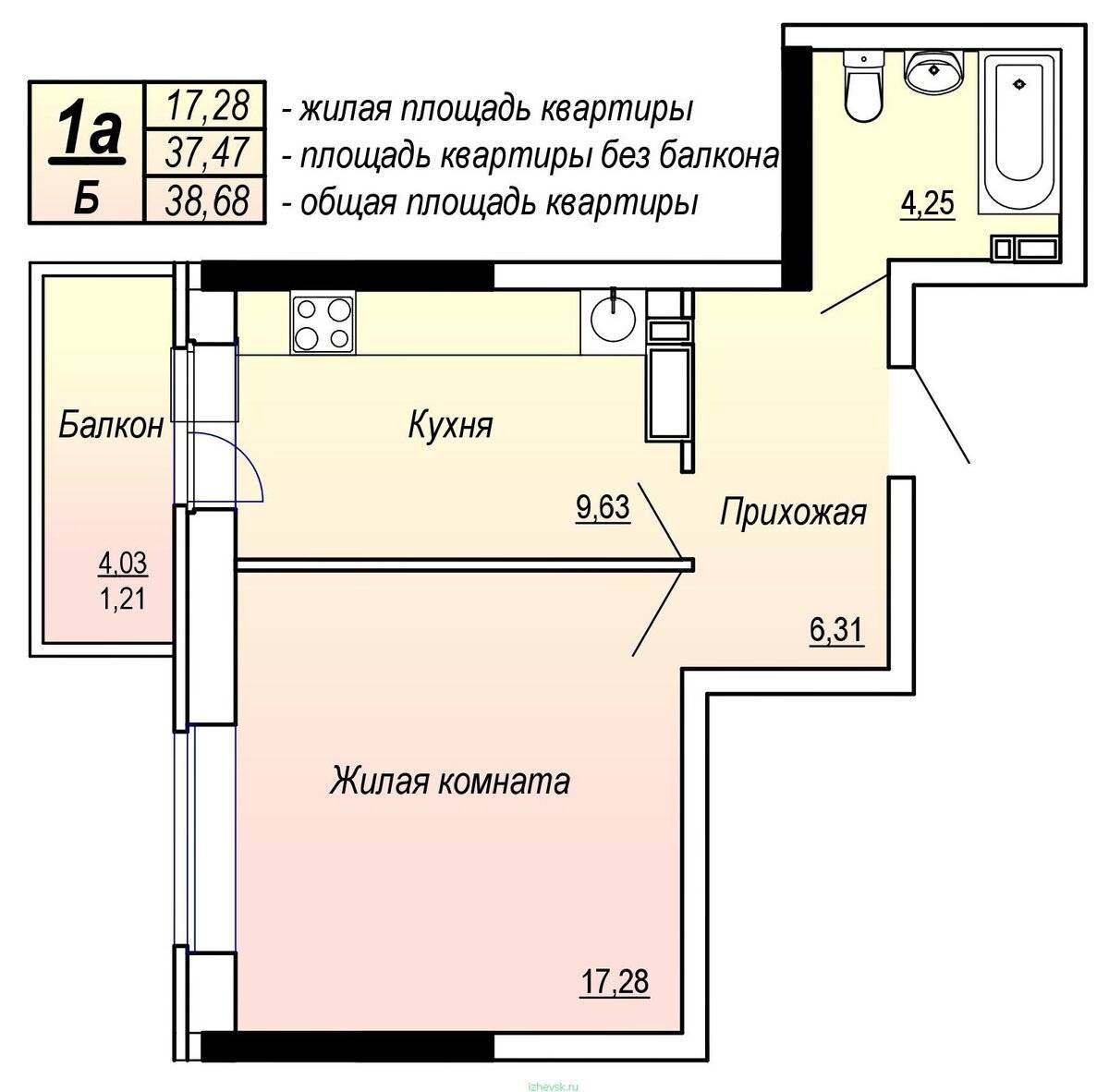 Общая площадь квартиры: что входит и не входит, как рассчитать правильно