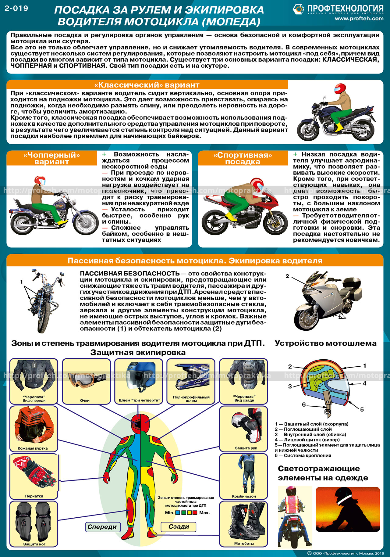 На какие мотоциклы не нужны права: особенности, описание, рекомендации :: businessman.ru