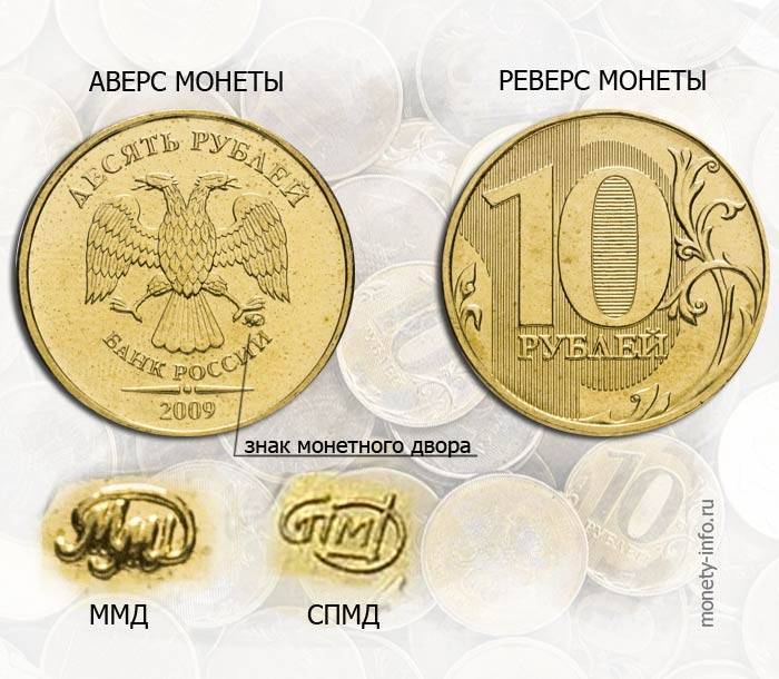 Топ-10 самых дорогих монет ссср