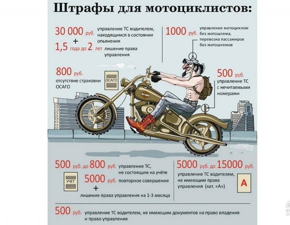 Со скольки лет можно ездить на скутере и на мопеде? :: businessman.ru