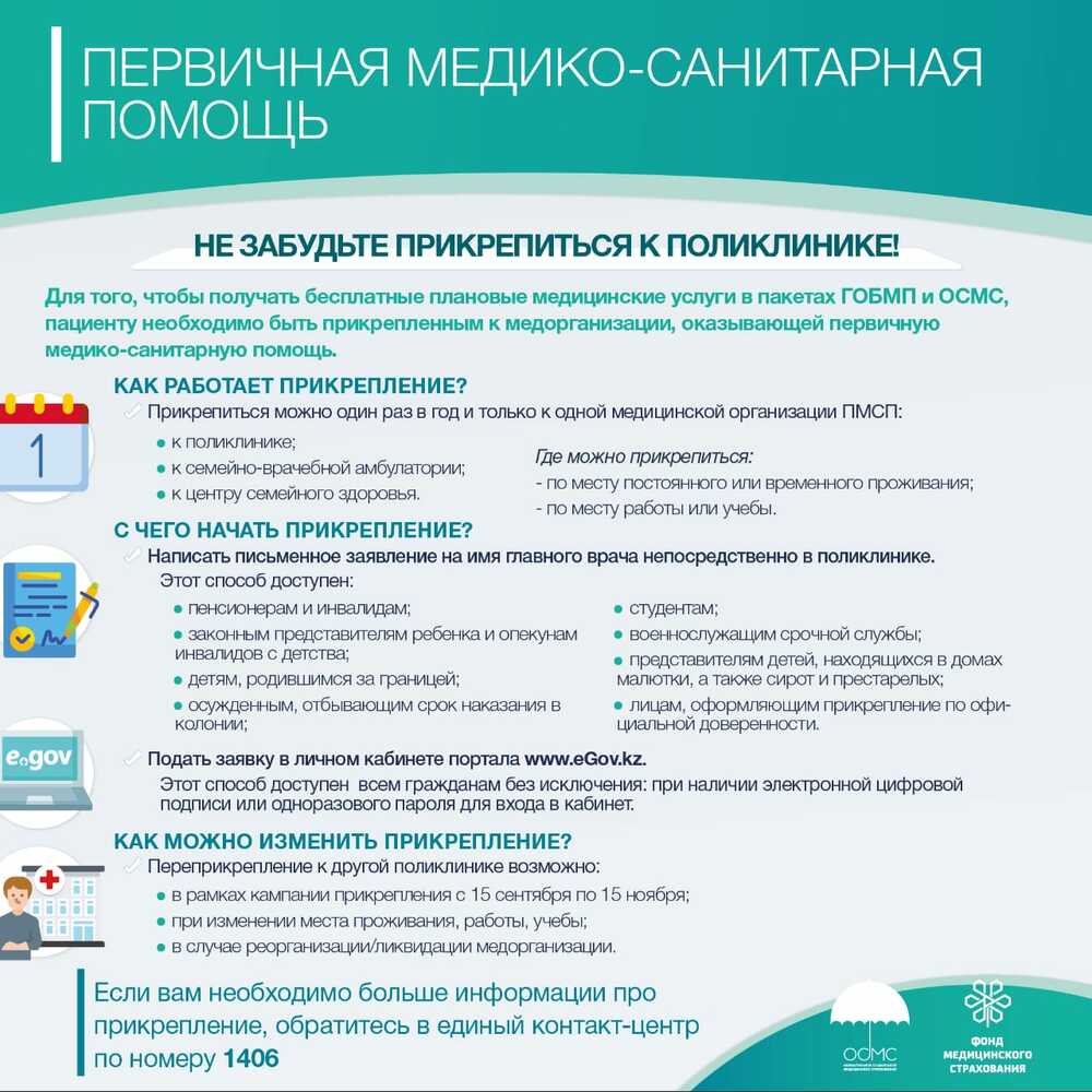 Как прикрепиться к поликлинике через госуслуги, какие нужны документы :: syl.ru