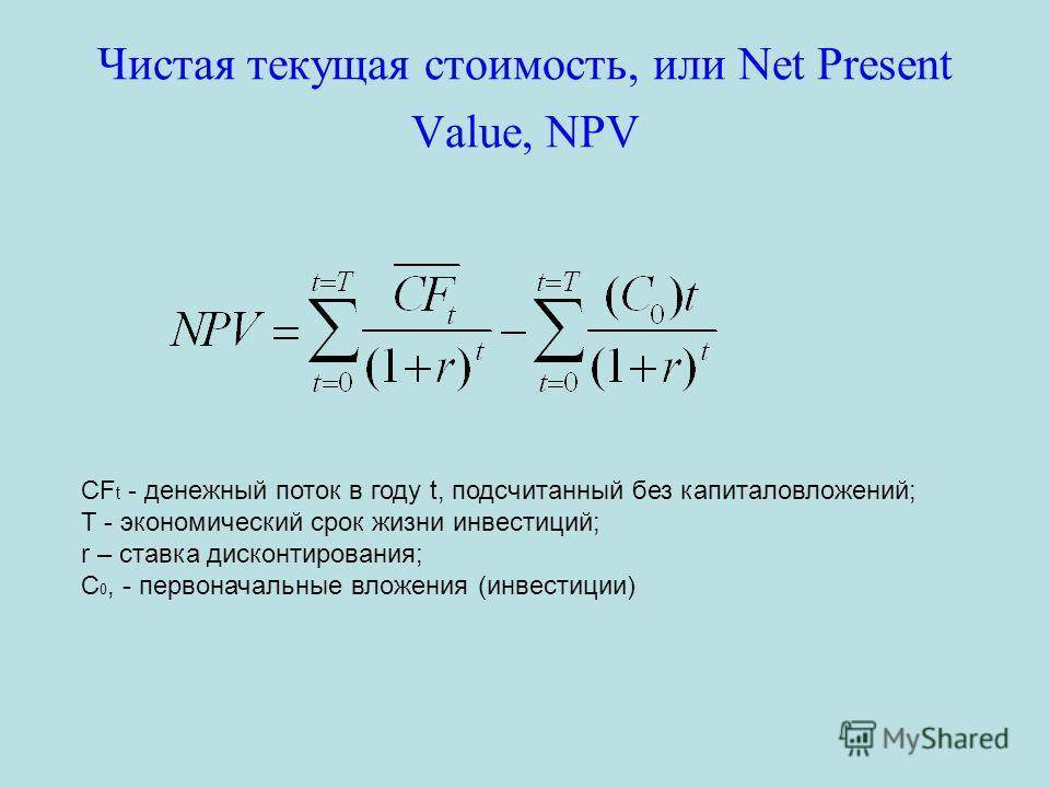 Чистая текущая стоимость (npv)