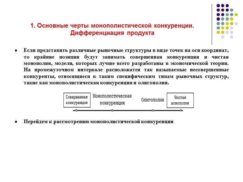 11.4 монополистическая конкуренция
