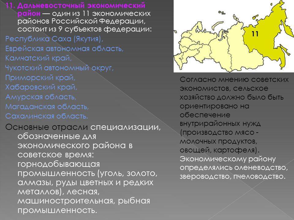 Список регионов россии 2020 год