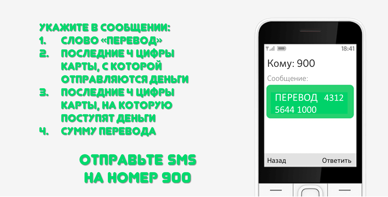 Как перевести деньги с карты сбербанка на телефон?