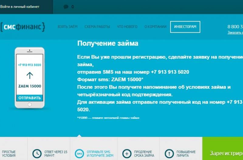 "смсфинанс": отзывы клиентов, информация о компании :: businessman.ru