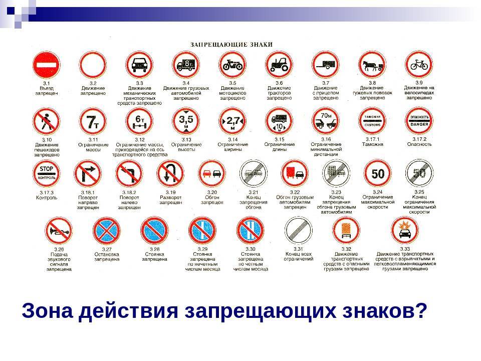 Символы пояснения. Знаки запрета ПДД. Знаки ПДД запрещающие знаки. Запрещающие знаки ПДД 2023. Запрещающие знаки дорожного движения 2021.