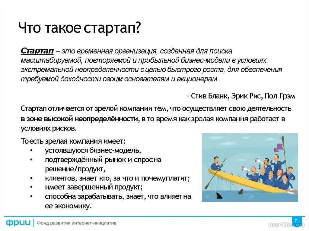 Кто такой стартапер простыми словами: как стать стартапером, сколько они зарабатывают | kadrof.ru