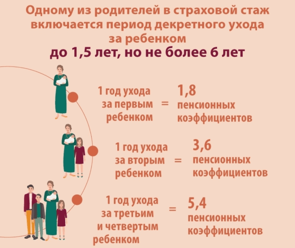 Входит ли декретный отпуск в трудовой стаж в 2022 году, советы юристов по оформлению | vselgoty.ru