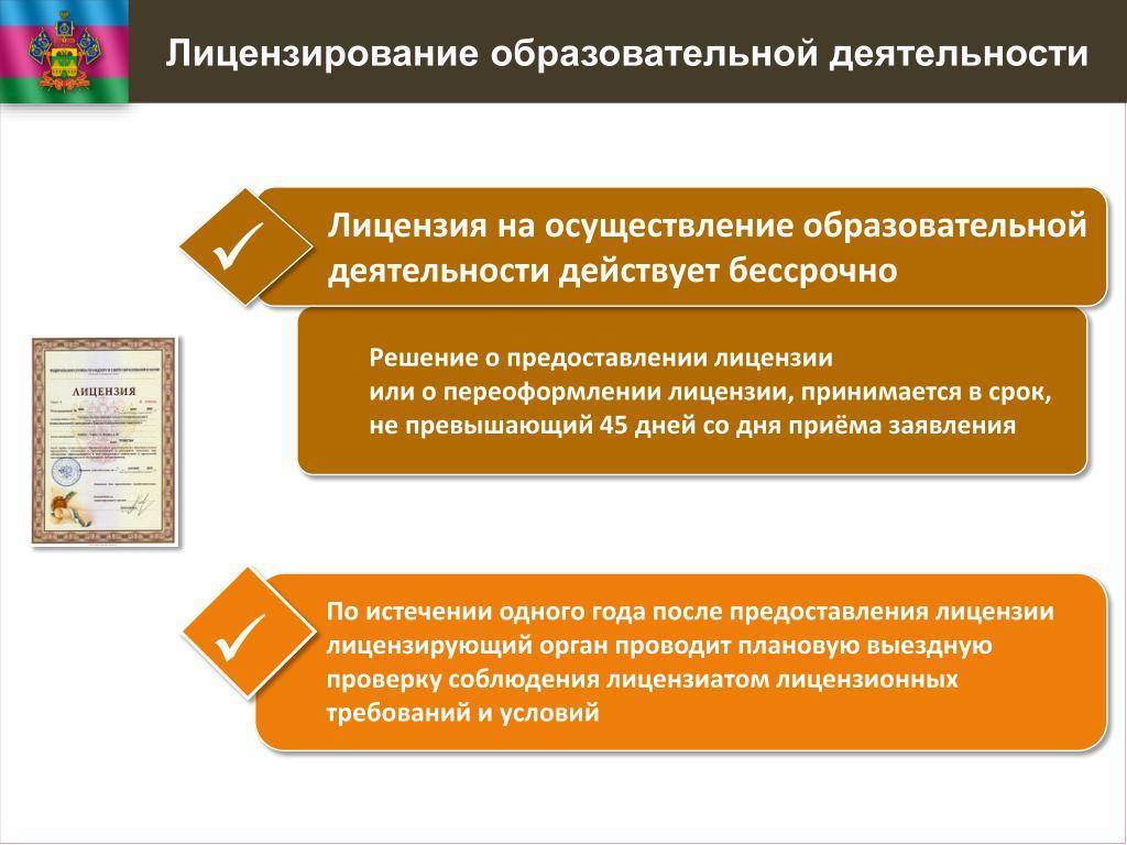 Лицензирование образовательной деятельности в 2022 году
