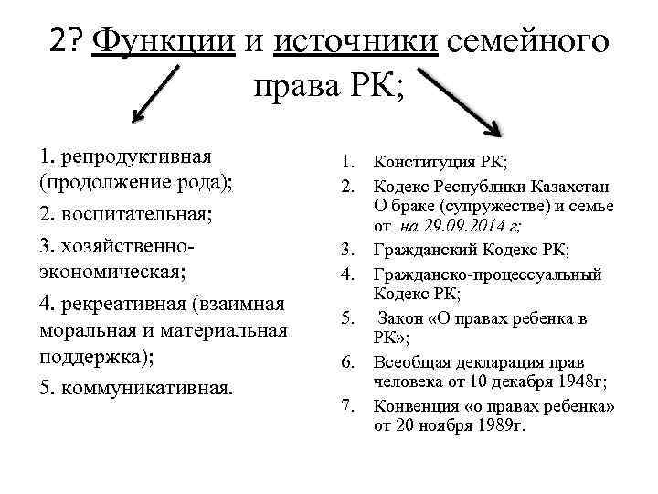 Издательский дом «питер» — электронный каталог