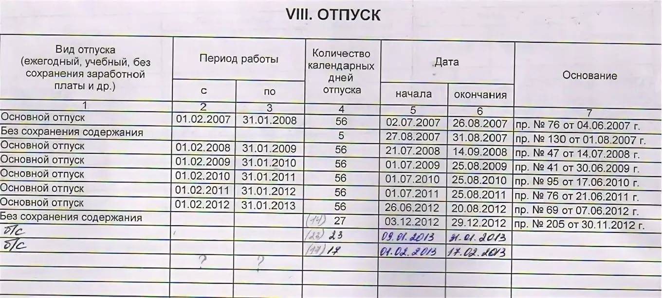 Отпуск после года. Рассчитать период отпуска. Как подсчитать период отпуска. Как рассчитать период работы для отпуска. Период отпуска после декрета.