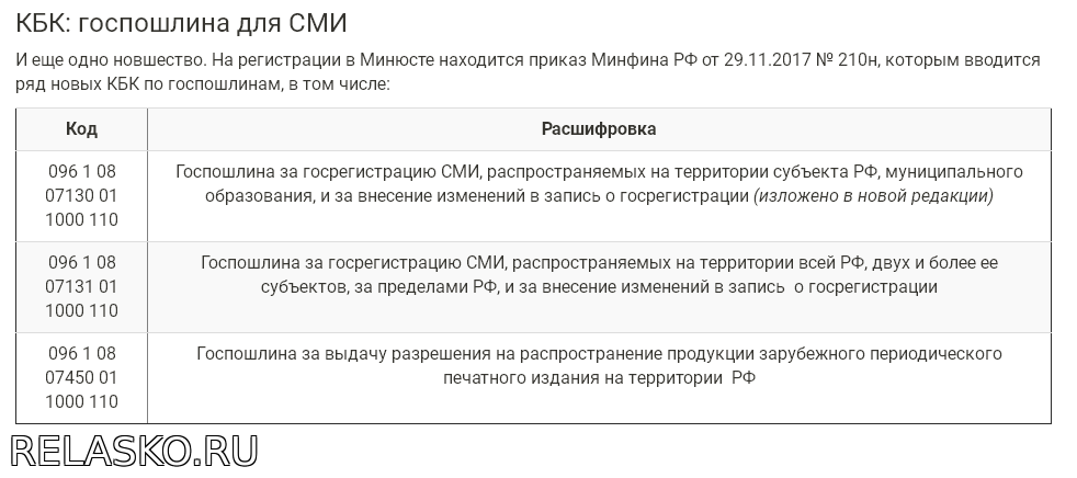 Кбк госпошлина за регистрацию транспортного средства в 2020 году | золотое правило