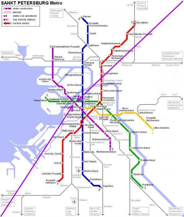 Какие метро сегодня в мире самые глубокие ????