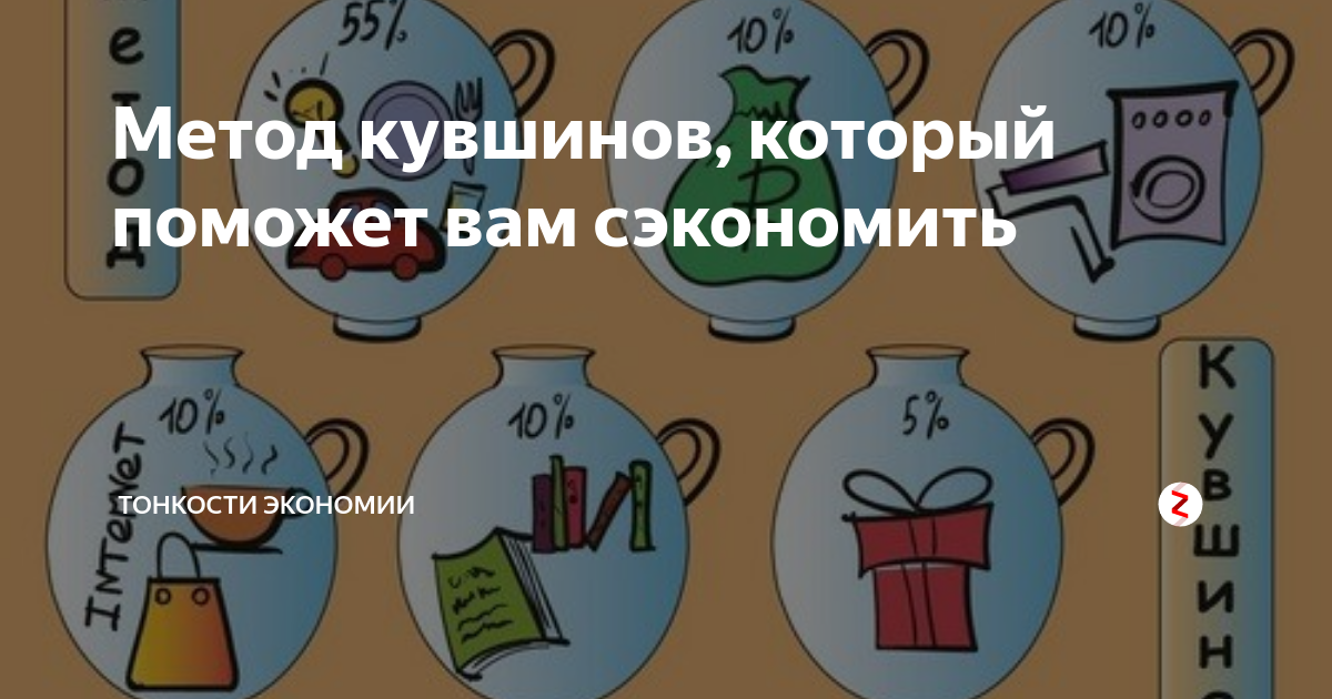 Крутые лайфхаки про финансы, деньги и экономию : отзыв