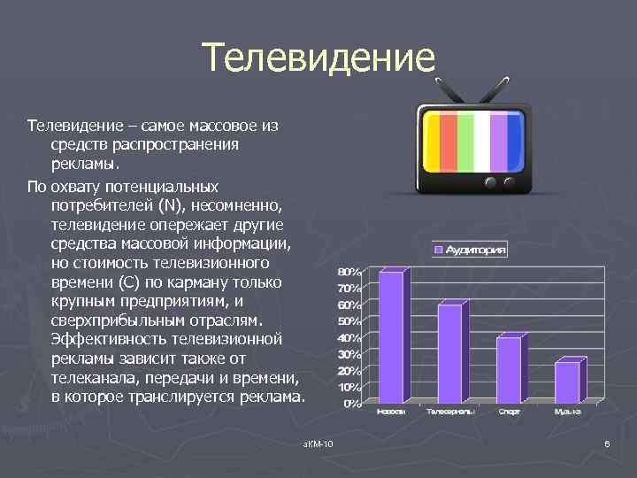 Реклама на радио и телевидении: особенности, виды, обзор и отзывы :: businessman.ru