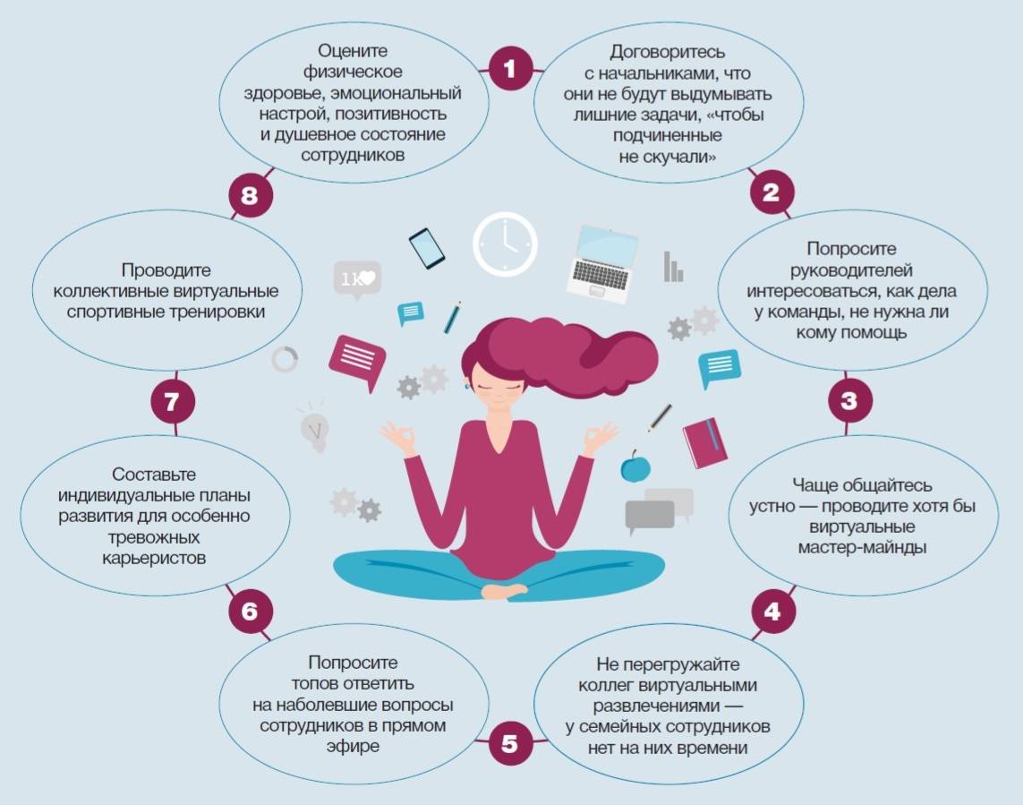 Почему важно заботиться о психическом здоровье сотрудников — трудовая оборона