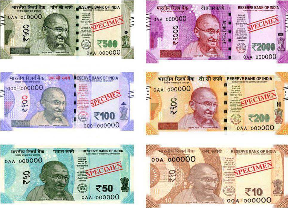 Индийская рупия (rs) — официальная валюта индии на туристер.ру