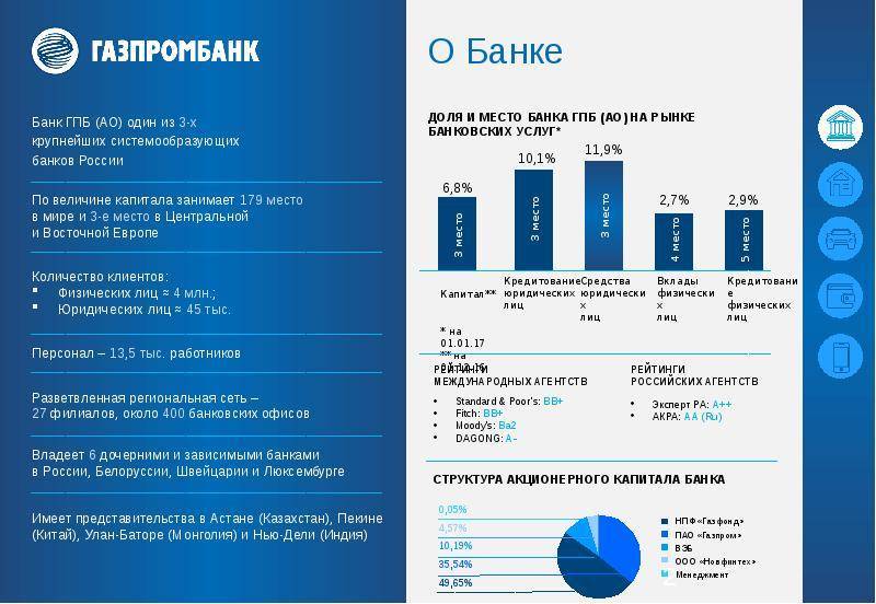 Отзывы о страховой компании интач страхование - intouch - i-rate.ru - портал о страховании и кредитовании. консультация юристов.