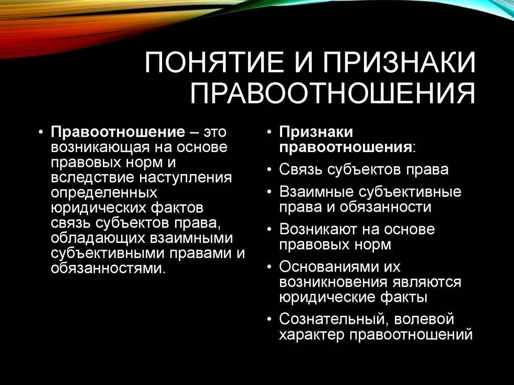 Урок 4: правоотношения - 100urokov.ru