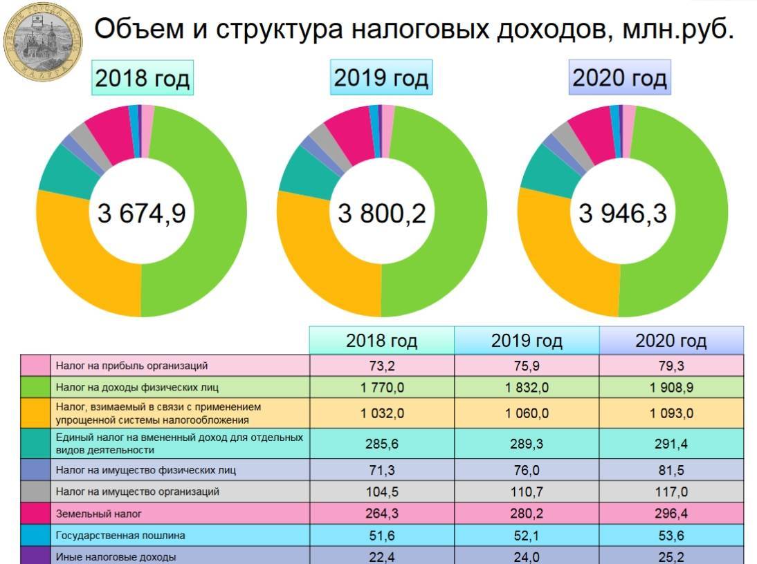 Денежные переводы в крым из россии: различные способы в 2022 году
