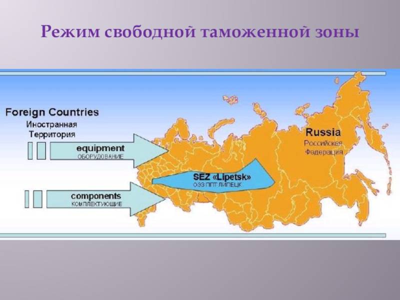 Свободная таможенная зона. режим свободной таможенной зоны :: businessman.ru