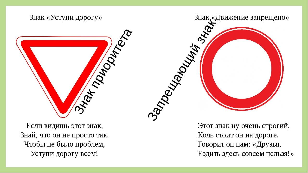 Как выглядит знак «уступи дорогу» и как его читать в различных ситуациях? | auto-gl.ru