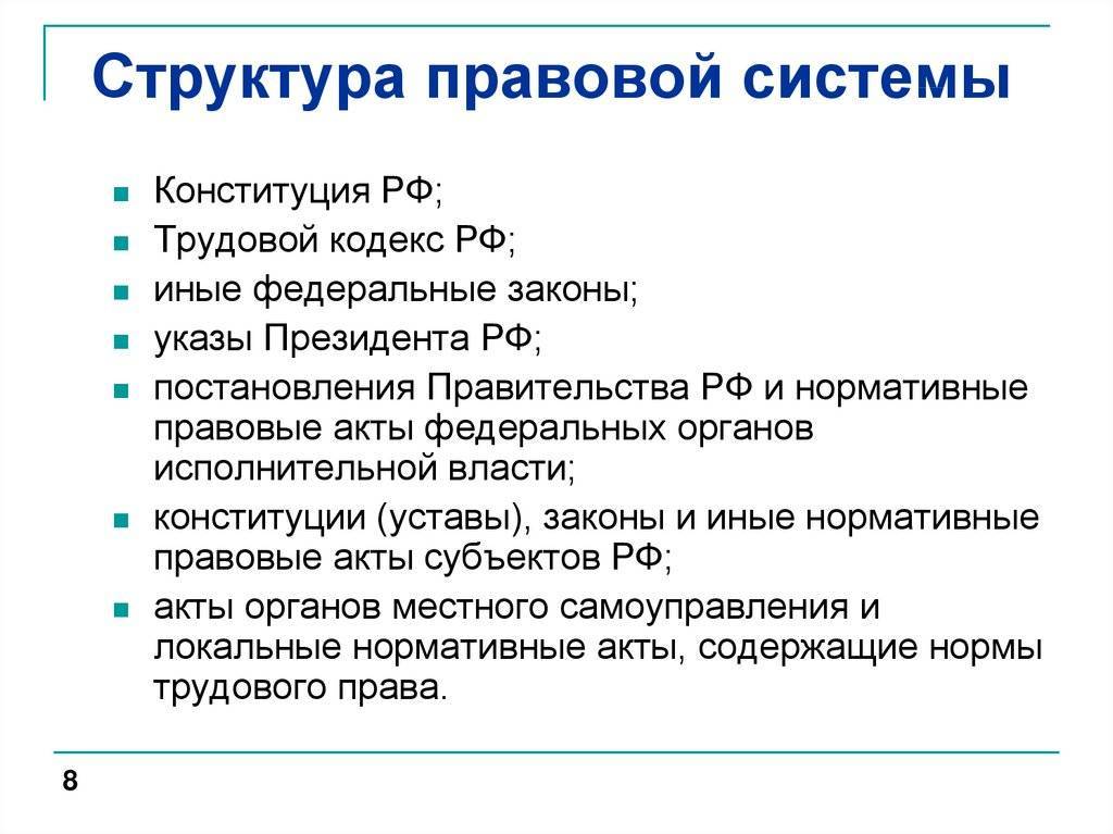 Понятие структура правовые. Структура правовой системы РФ. Стрктураправовой системы. Структура Российской правовой системы. Структура правовой системы схема.