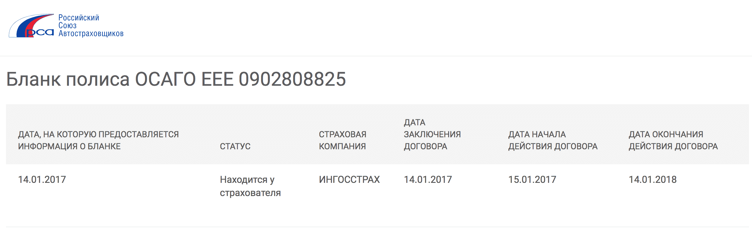 База полисов осаго по номеру. РСА ОСАГО. Печать полиса ОСАГО по номеру. База РСА. Базы РСА по ОСАГО.