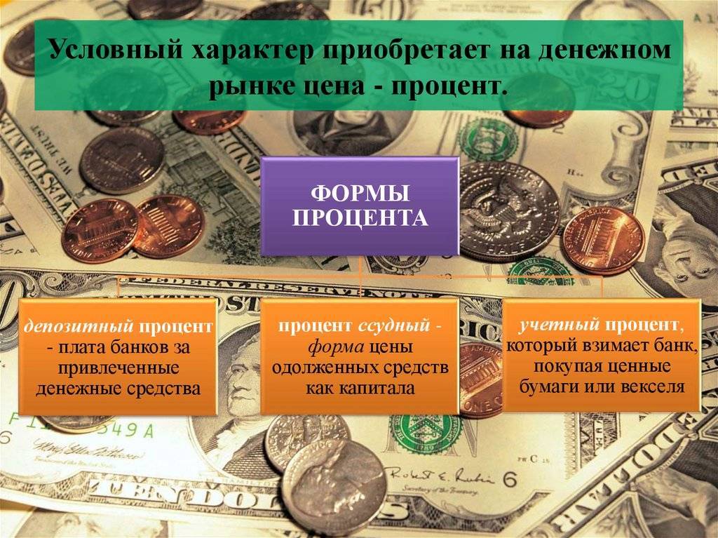 Финансовые деньги и финансовые инструменты: правомерность отнесения их к деньгам