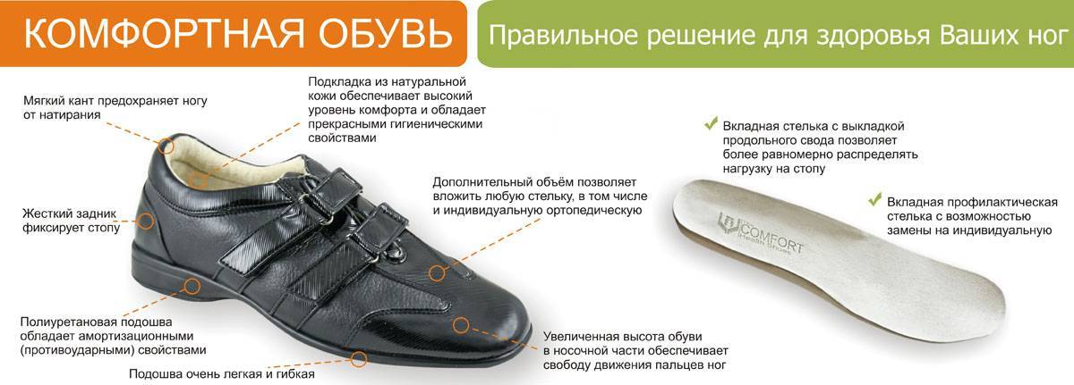 Размеры мужской обуви разных стран: рф, сша, европа, таблица соответствия