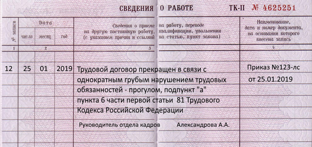 Как уволить сотрудника по статье?