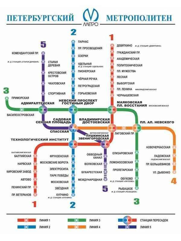 ✅ самое глубокое метро в санкт-петербурге - правомосквы.рф