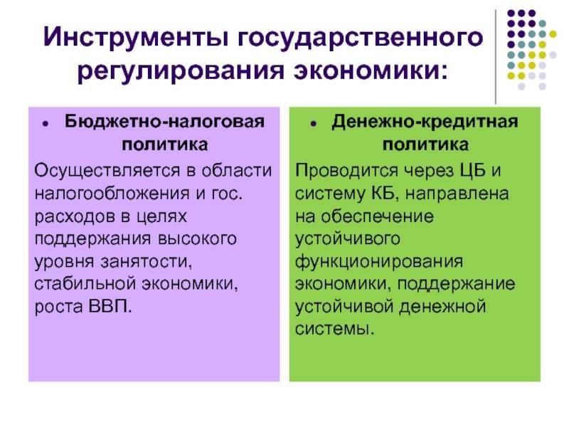 Инструменты в экономике. Инструменты гос регулирования рынка. Бюджетно-налоговое и денежно-кредитное регулирование экономики.. Инструменты государственного регулирования экономики. Денежно-кредитная политика и бюджетно-налоговая политика.