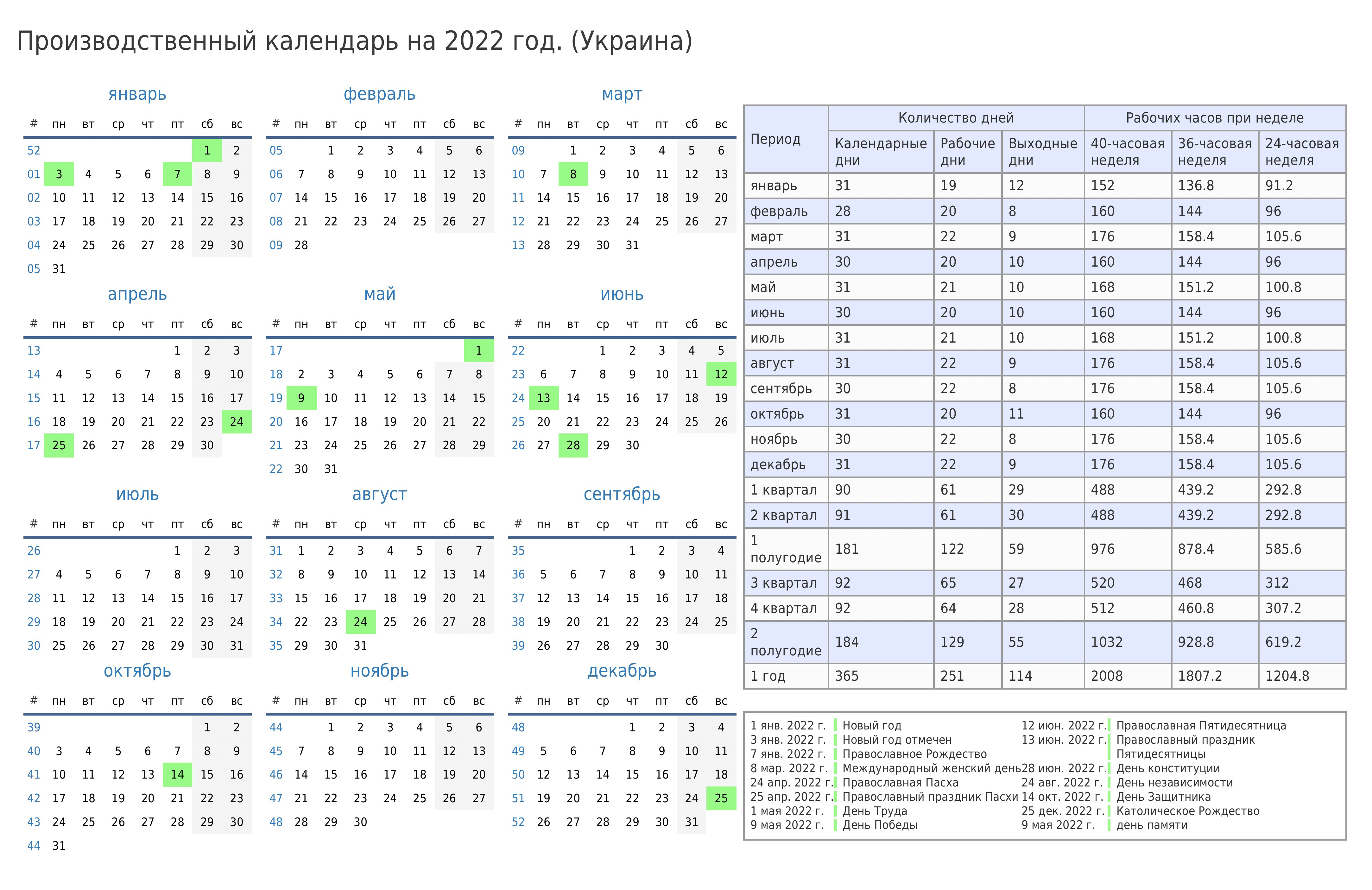 Производство календарь на 2022 Казахстан