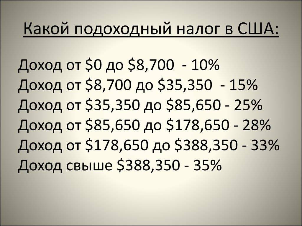 Налоги америки — налоги в мире