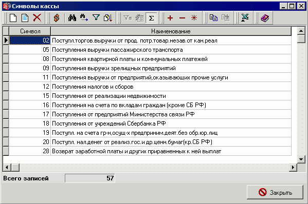 Какой кассовый символ