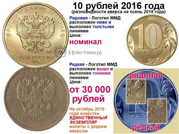 Самые дорогие монеты россии