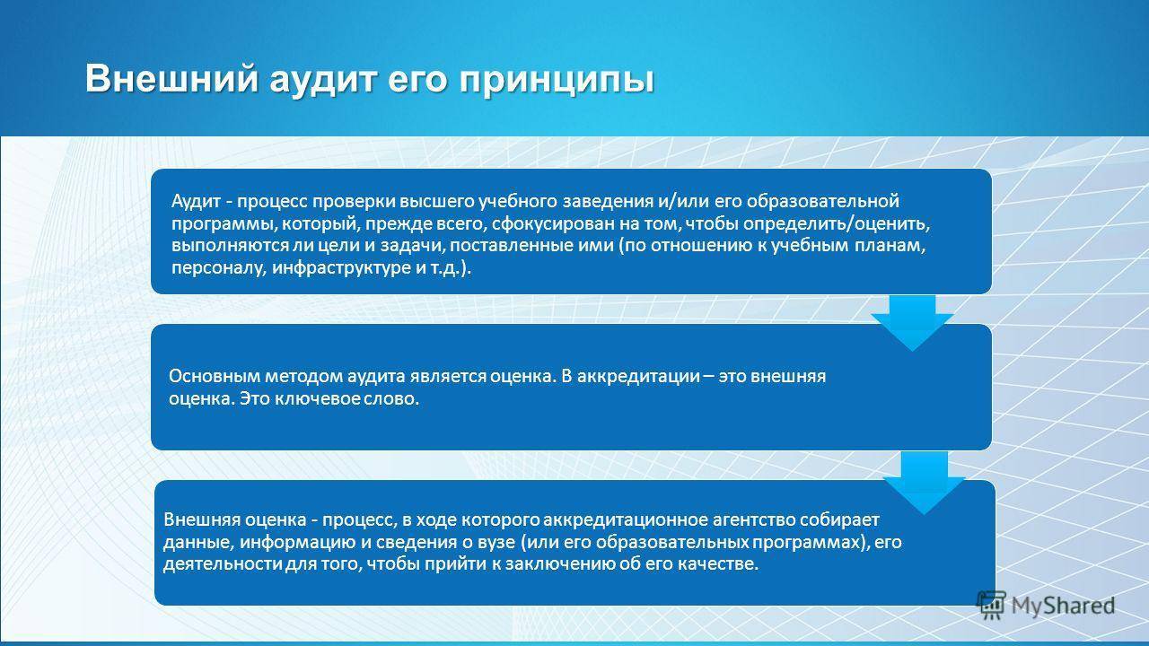 Развитие государственного аудита в российской федерации *
