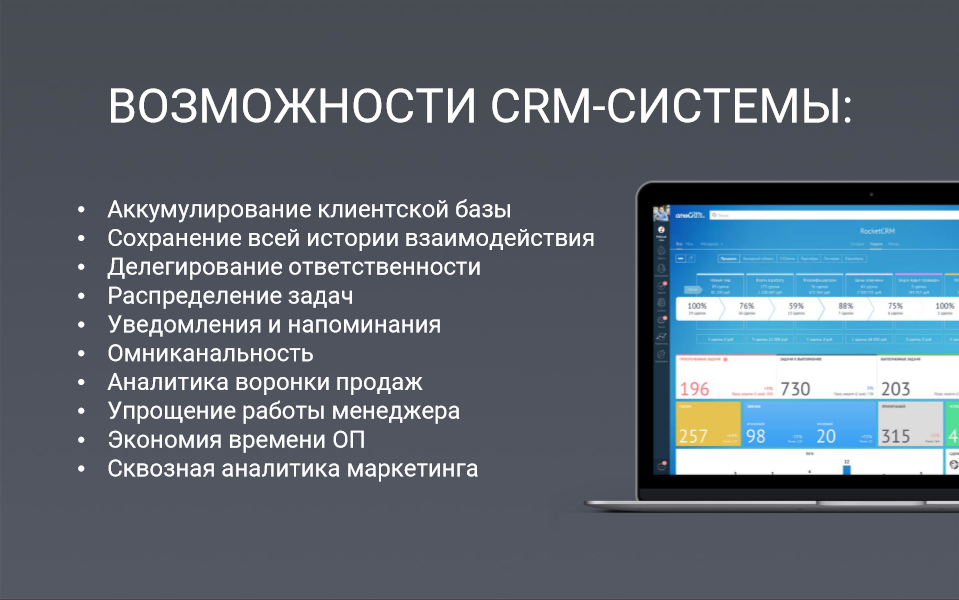 Что такое crm система и как она работает для бизнеса и отдела продаж