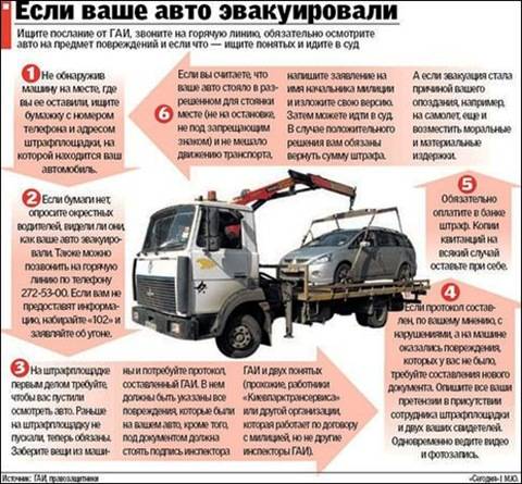 Эвакуация «московский паркинг» — что делать, если эвакуировали машину, правила, штрафы, стоимость