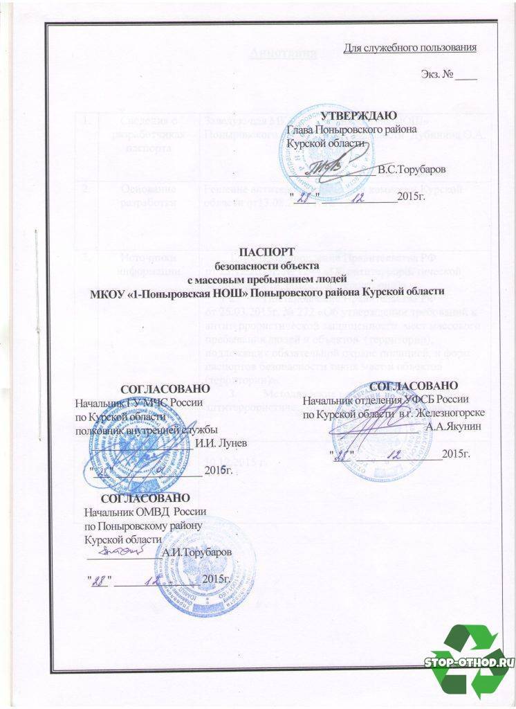 Что такое паспорт безопасности. паспорт безопасности объекта: образец :: businessman.ru