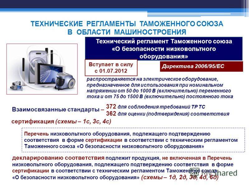 Ввоз товаров для личного пользования в беларусь 2022: нормы беспошлинного ввоза, расчет пошлины