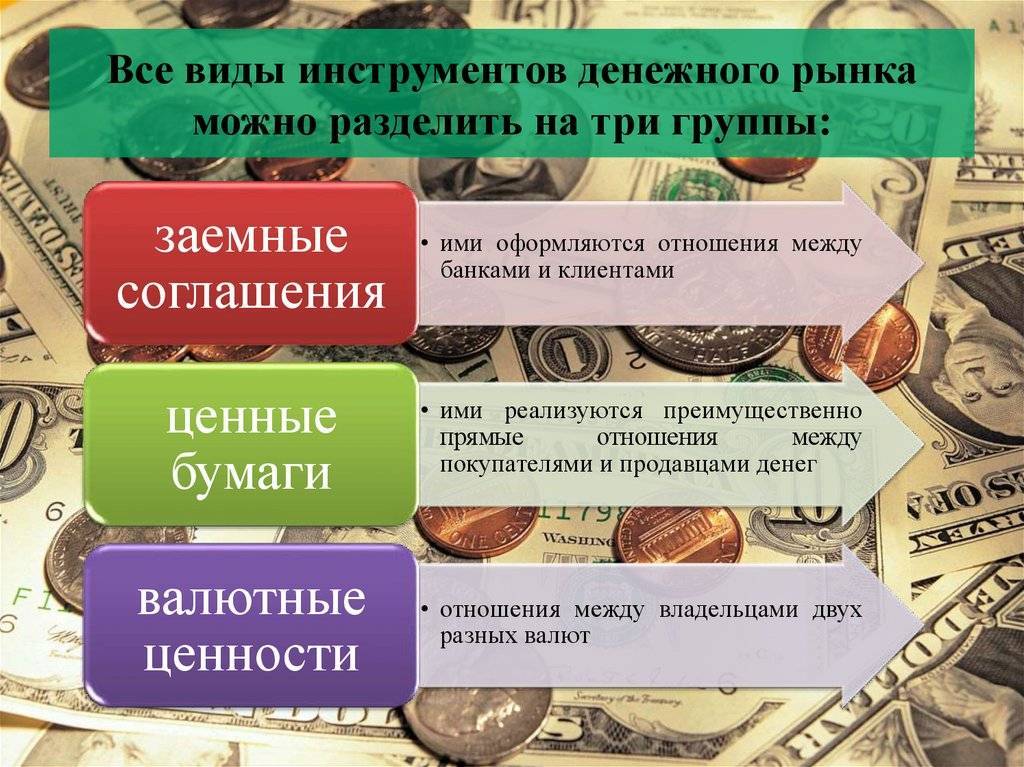 Сущность денежного рынка, его значение и функции. денежный рынок и его основные элементы функции и структура денежного рынка
