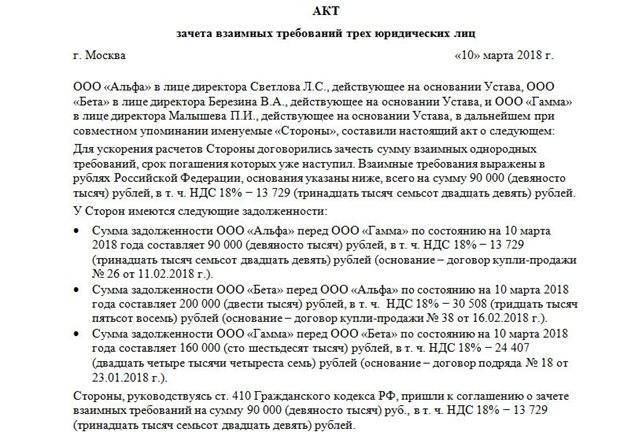 Проводки по взаимозачету между тремя организациями, образец