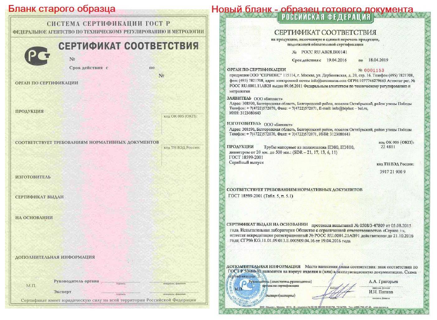 Как получить сертификат соответствия на продукцию: пошаговая инструкция :: businessman.ru