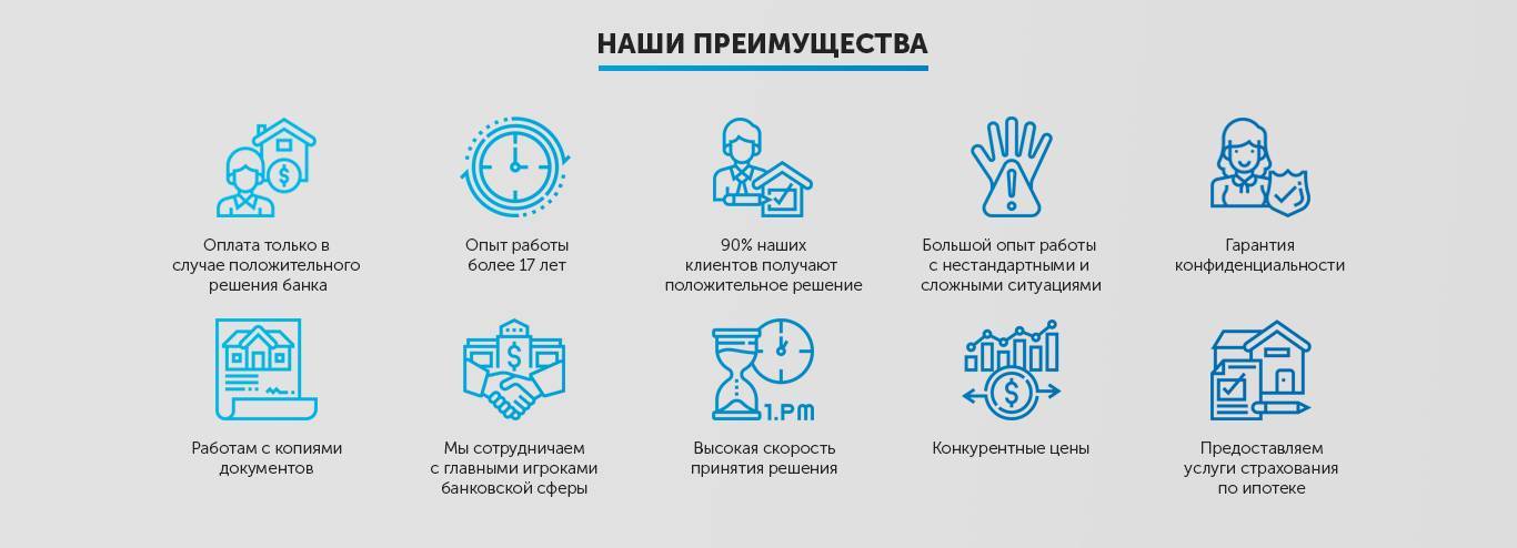 Выгодный бизнес: как стать кредитным брокером. бизнес-план ипотечного брокера :: businessman.ru